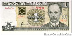 [Fidel's monopoly money.]